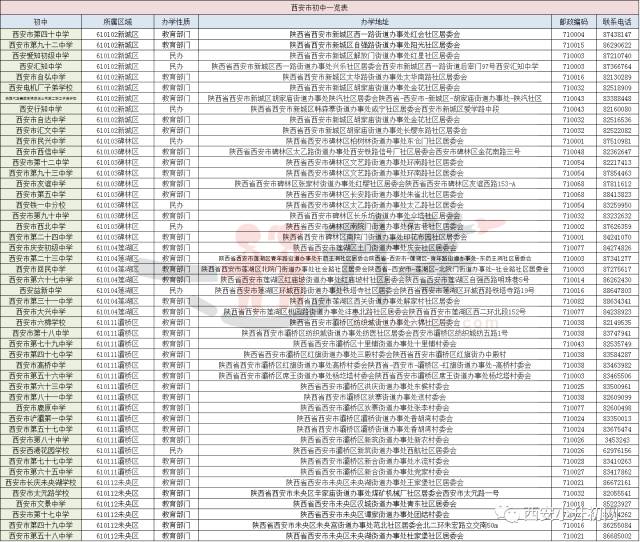 居委会属于什么编制