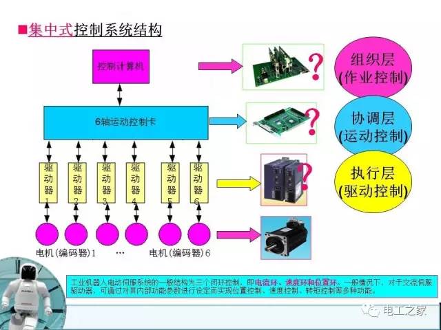 企业管理目的原理是什么_上环是什么原理图片