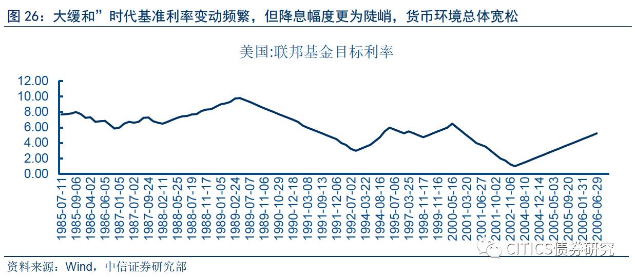 经济总量与货币的关系_数字货币图片(2)