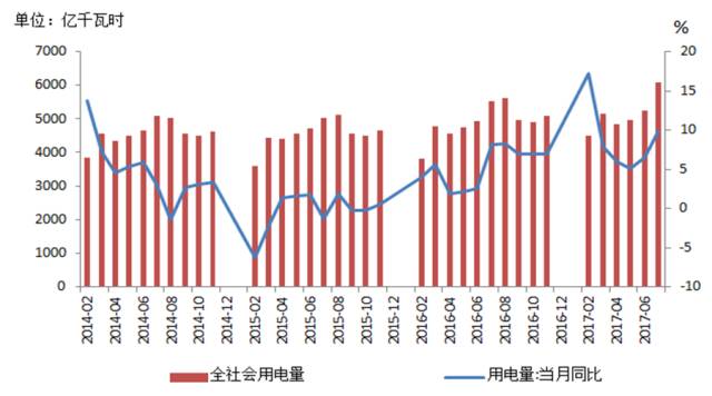 老挝gdp呈什么状态_株洲未来的房价走势会怎么样 会受什么因素影响(2)