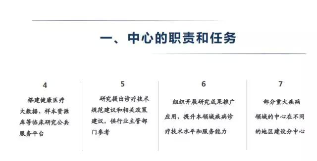 指出影响卡塔尔图示时期人口_卡塔尔世界杯(2)