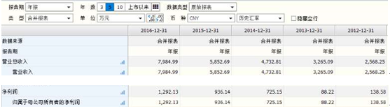 乐鱼体育常荣声学：声学环保稀缺标的拥有三大军工资质(图1)