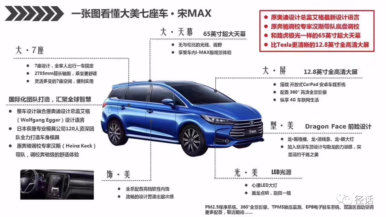 实拍宋max上市倒计时两周不说套话实地拍摄讲解