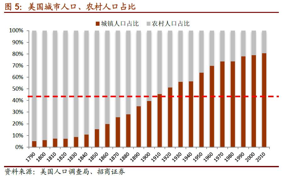 人口民粹主义泛滥_民粹主义(2)