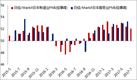 中国9月gdp(2)