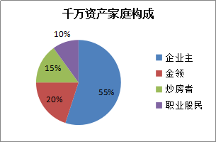 企业比国家gdp还高_吓一跳 去年我国高新区GDP总和比俄罗斯全国GDP还高(3)