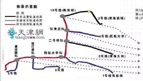 2019天津人口概况_2019国考报名情况统计 天津6699人过审 总报名人数为8330人(3)