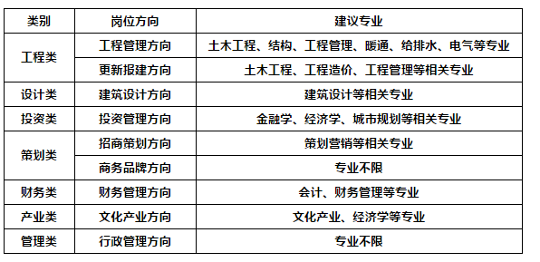 采购招聘要求_政府采购公开招标制度牌图片