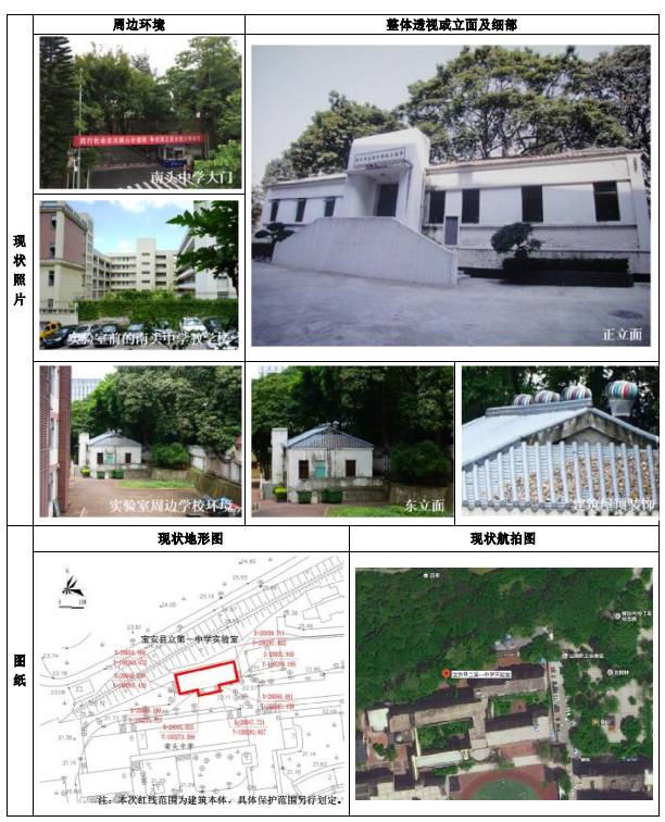 宝安县人口_深圳这17个秘密,恐怕住了20年的深圳人都不知道(2)