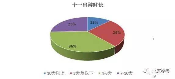 咸阳人口网_2018年陕西咸阳人口大数据分析 常住人口增速微降 人口老龄化加剧(3)