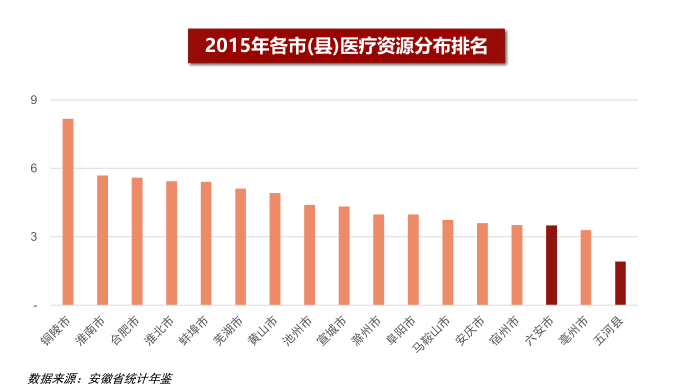 五河县在县人口_五河县女副县长丁云红