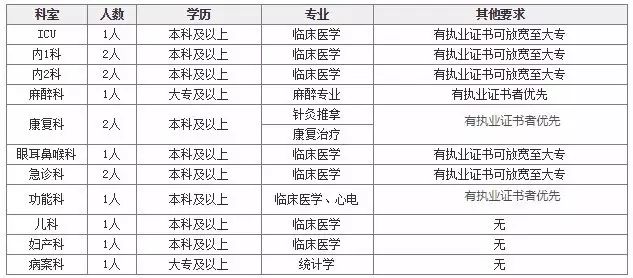 泸县人口多少_四川泸州泸县老城区66亩商住用地出让(3)