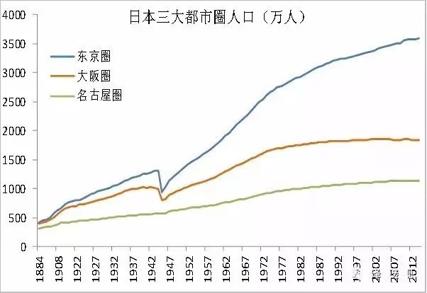 中国宏观经济分析_中国宏观经济数据分析入门