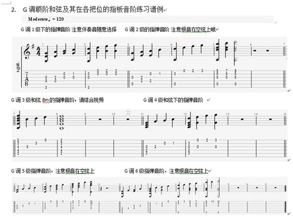 指弹吉他 原创 改编 即兴的秘密之基本功特训 一