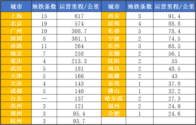 河北人口最多的_河北人口密度分布图(2)