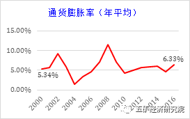 南非人口空间分布特征_省统计局青海省人口分布状况分析