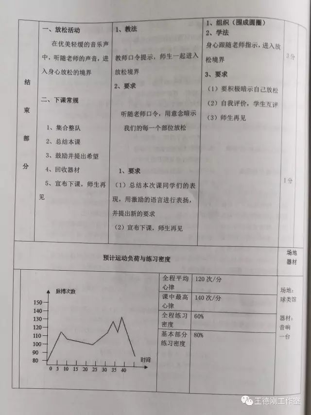 中学体育课教案