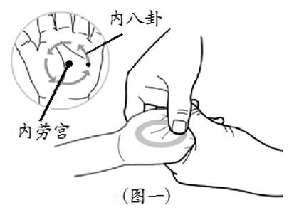 【值得收藏】超级实用的小儿推拿手法(三)