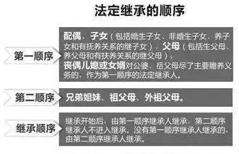 鹰潭人口多少_鹰潭市人社局2016年初级会计职称证书办理通知(2)