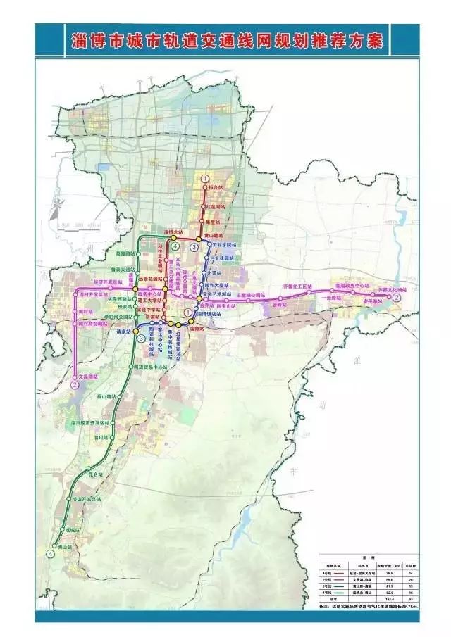 2020年济南地铁规划图