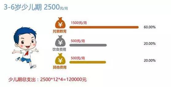 吉林省有多少人口2017_吉林人口2017年或现负增长单独两孩申请者少