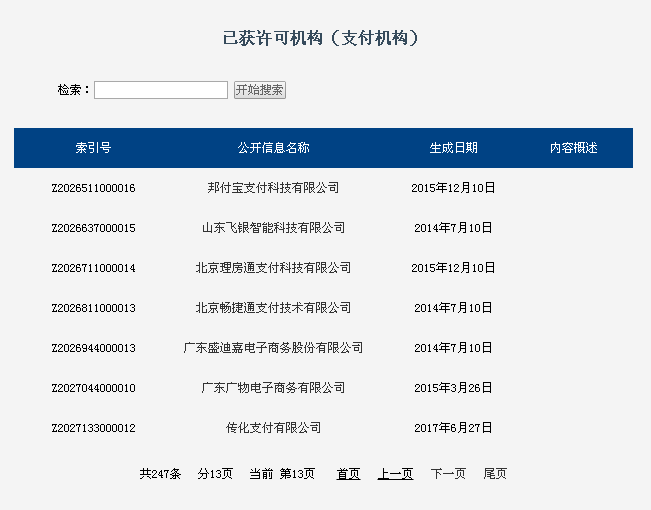 传销航路终有触礁时,藏宝网究竟藏的是什么?