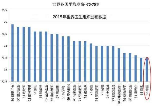 延迟退休会加速人口暴跌_延迟退休