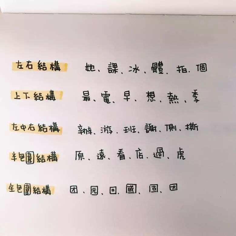 手帐可爱字体怎么写