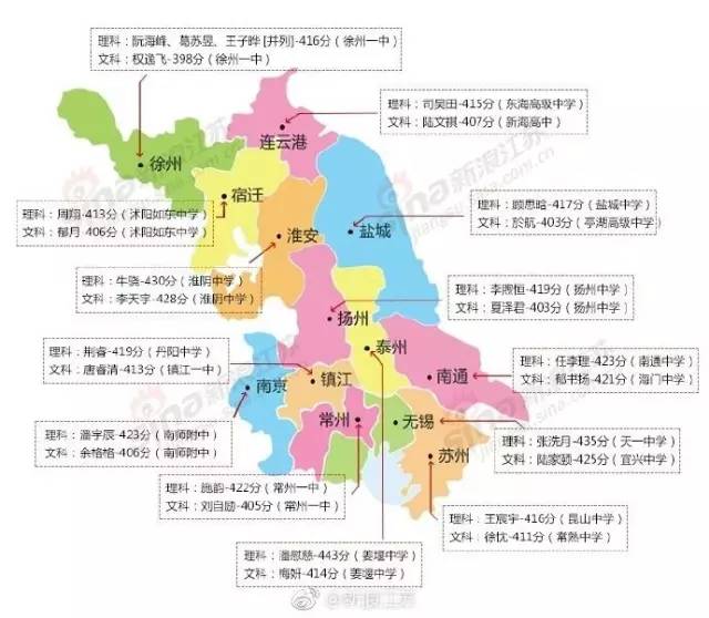 盐城各县gdp_江苏为什么发展的比安徽好 江苏最富城市是苏州最穷城市是宿迁 2(2)