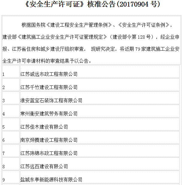 江苏省:79家建筑施工企业安全生产许可申请材料审查!