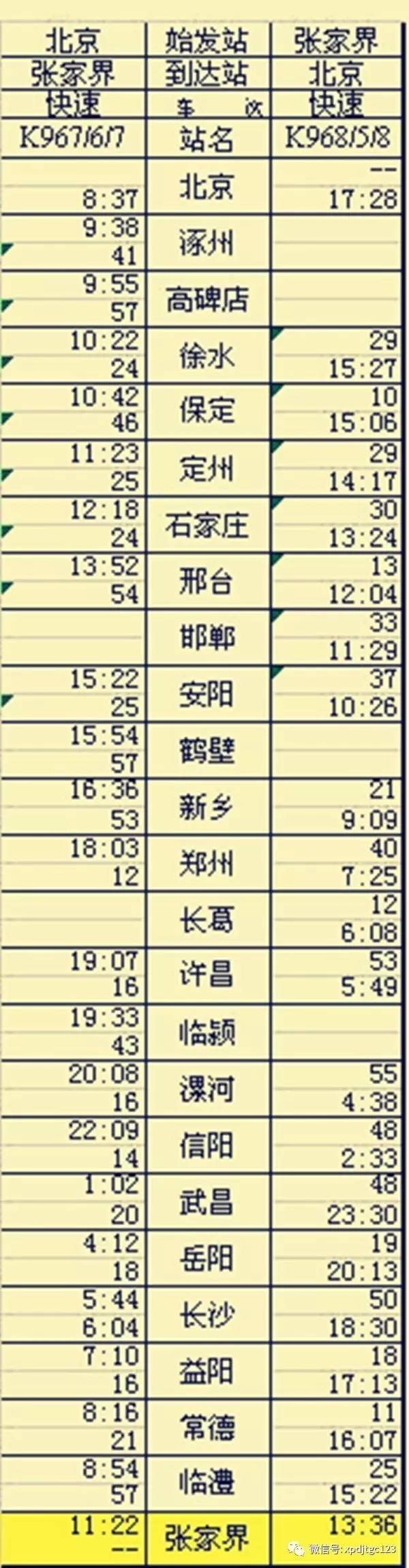 广州-张家界k9037/8次5.惠州-达州k1172/1次6.昆明-长春k2286/5次7.