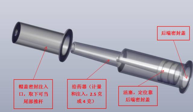 注射器是什么原理_注射器简笔画(3)