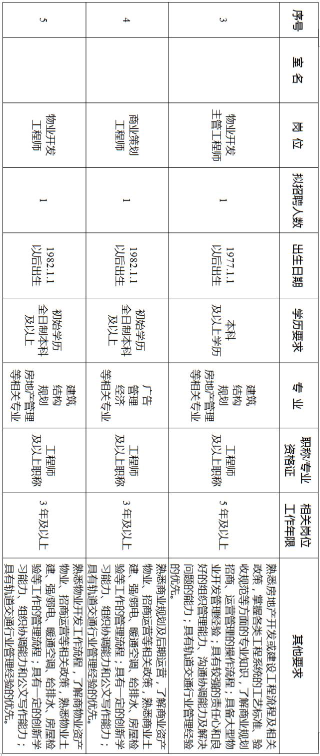 南通市区常住人口_南通最新城市规模等级 II型大城市,城区常住人口100 300万(3)