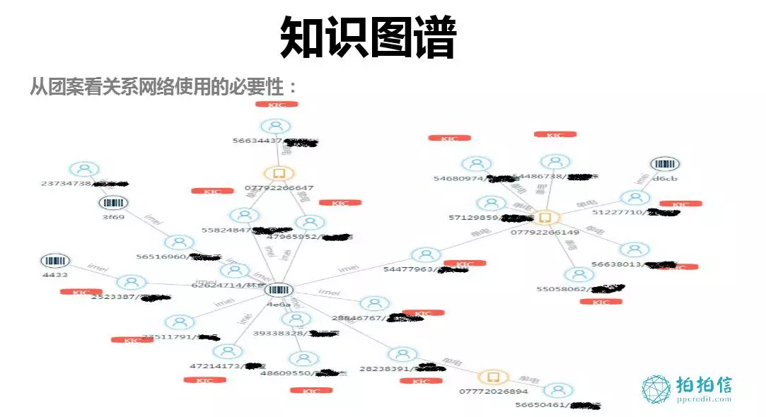 通过性人口_人口普查(3)