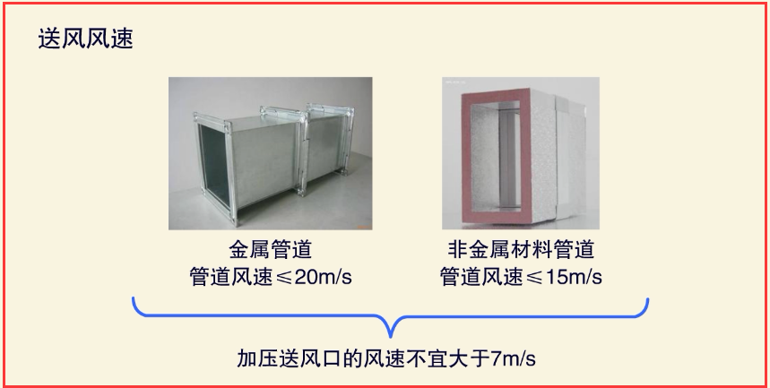 注册消防工程师-技术实务-机械加压送风系统c