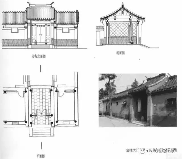 金柱大门