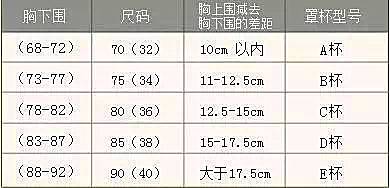 淘宝内衣好评语_淘宝好评语50字通用(3)