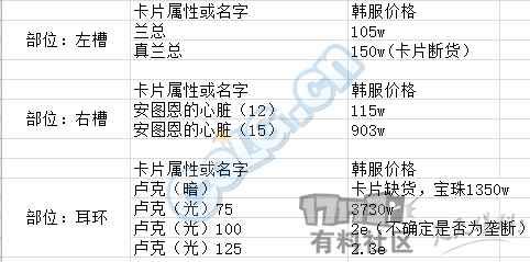 韩国人口基数_韩国人口(3)