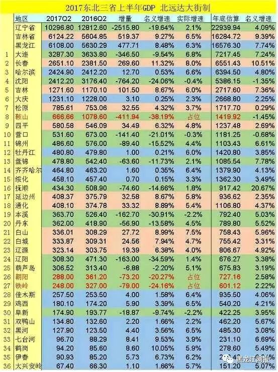 七台河gdp_七台河破鞋女照片图片