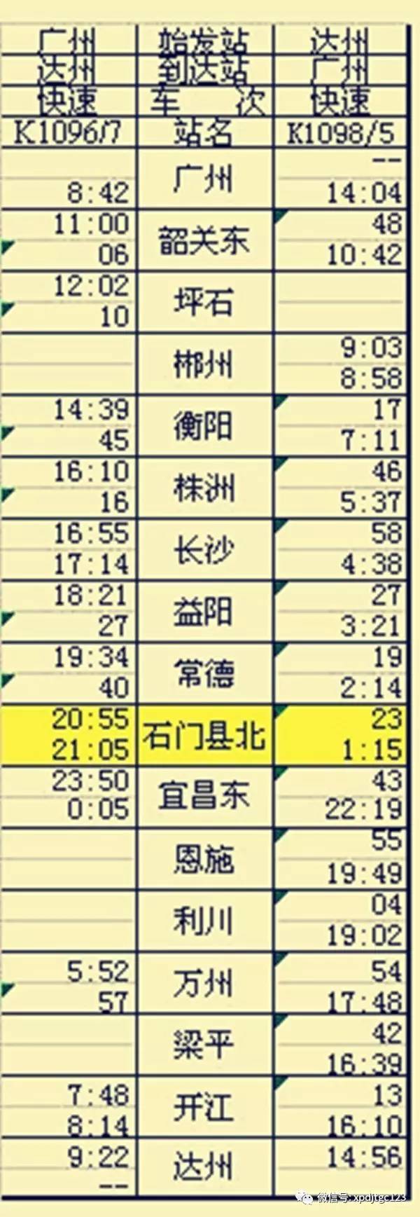 广州-张家界k9037/8次5.惠州-达州k1172/1次6.昆明-长春k2286/5次7.