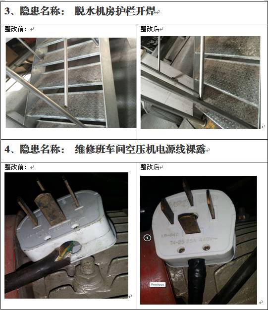 0 安全隐患整改方案及措施20160301