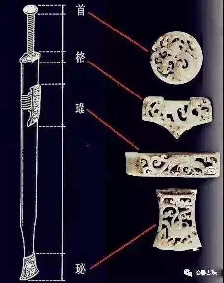 仗剑天涯玉作伴:古代玉具剑赏析