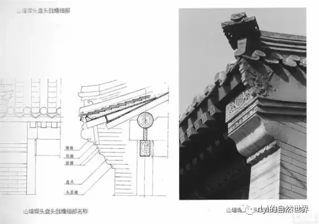 山墙犀头书房立面书房平面四进四合院随墙门堂屋家具陈设堂屋家具