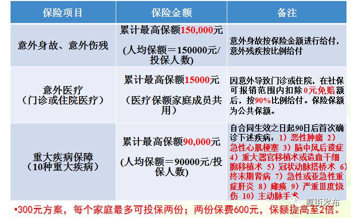 2020人口计生法_计生法修订完成 月底或交人大审议图(2)