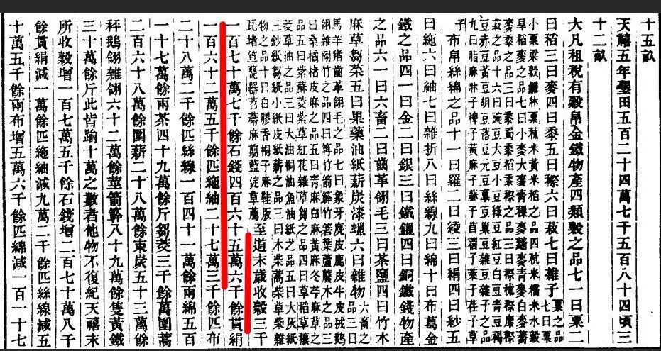 宋人口_人口普查