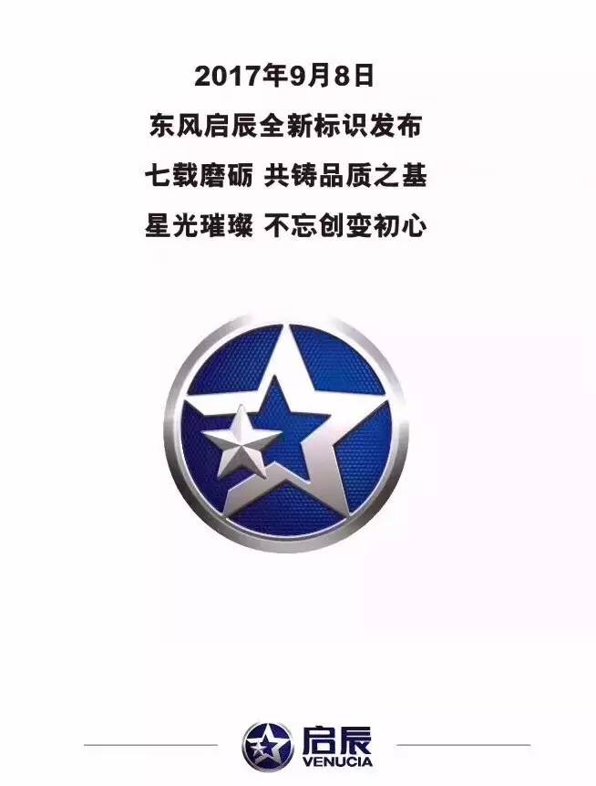 启辰汽车品牌形象升级