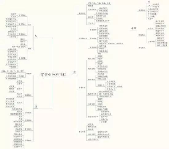 人口模型分析_人口增长模型图(2)