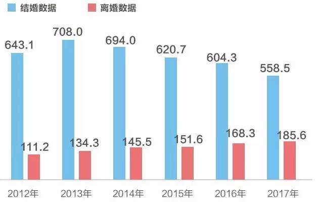 2017年全国人口_我国同时面临基数大 增速慢 老龄化和性别比例不合理等人口问(3)