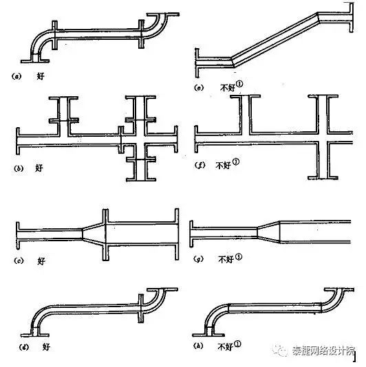 化工|非金属和衬里管道设计规定(下)