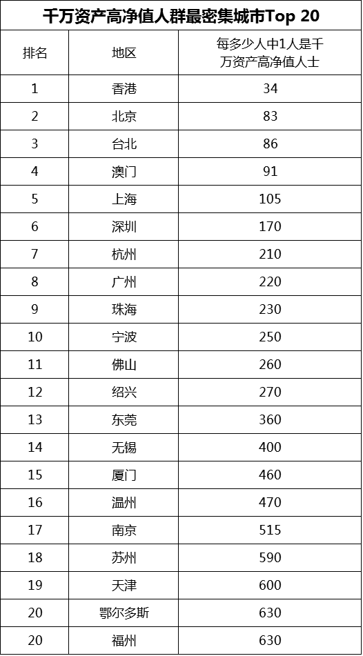 1岁组人口数怎么填_婴儿发型图片男0-1岁(2)